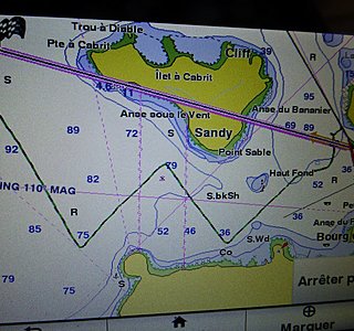 Les entrées de port
