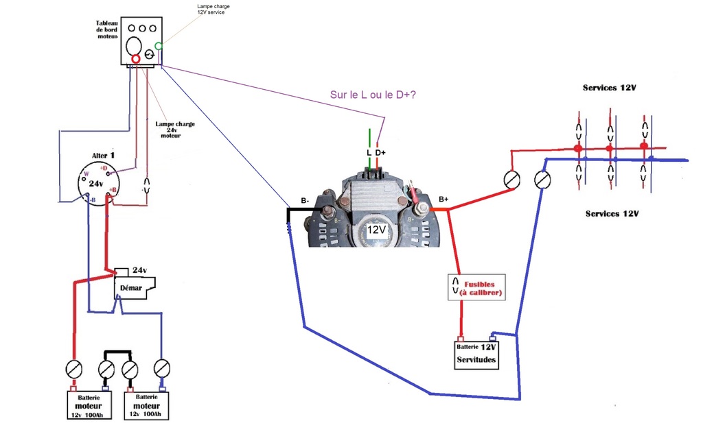 Branchement de 2 alternateurs indépendants (12v et 24 v)