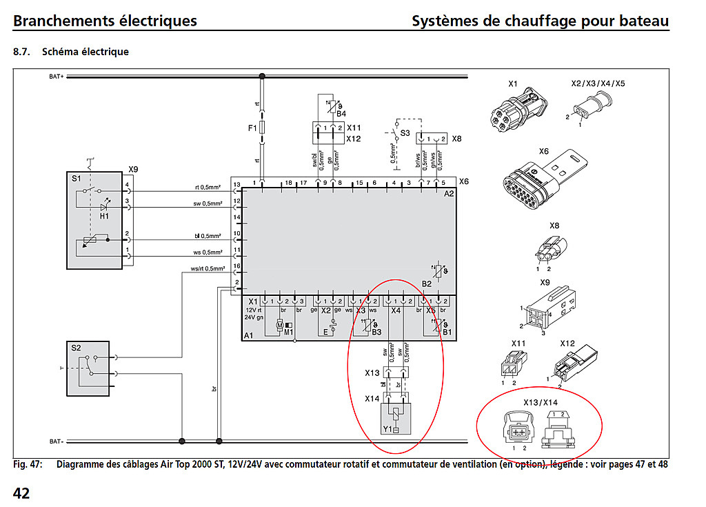 Pompe doseuse pour chauffages Webasto.