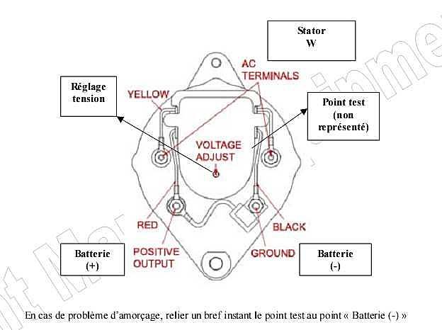 Branchement alternateur prestolite auto excité