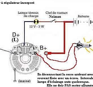 Schéma alternateur avec lampe témoin