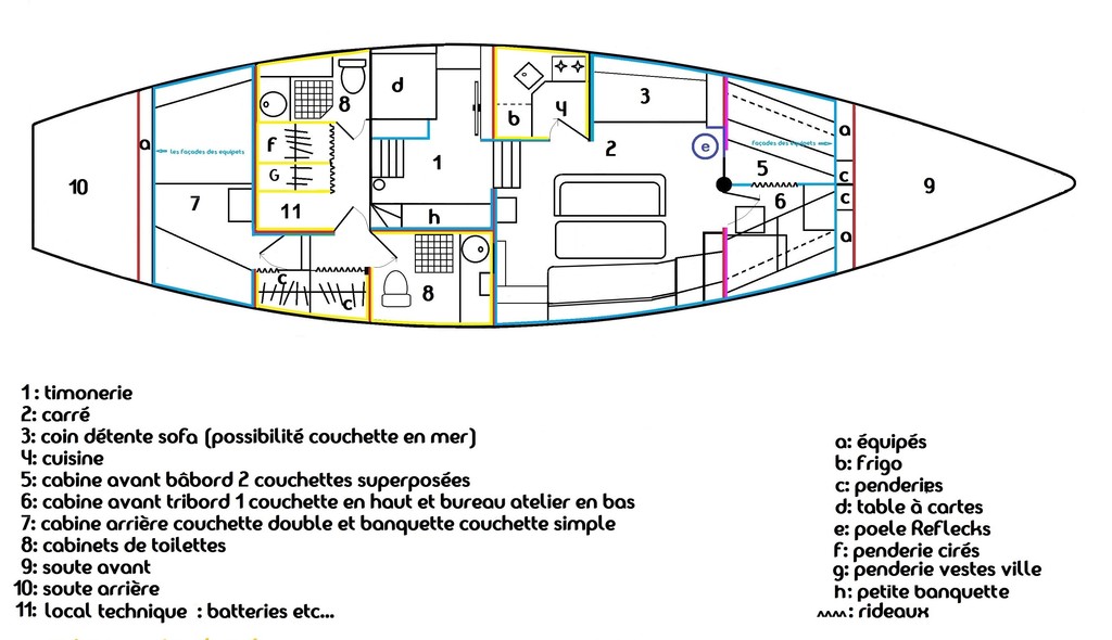 Cabine à manches sablage manuel : Devis sur Techni-Contact