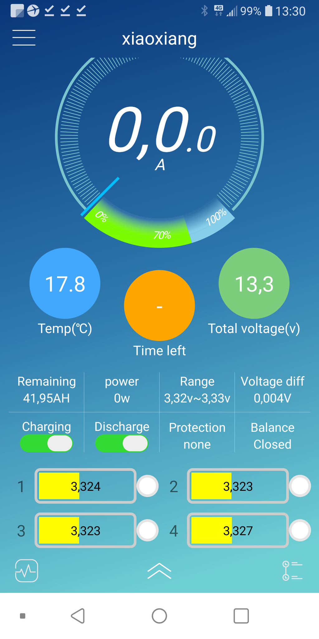 Usina 200A Smart 16v (Chargeur 200A, réglable de 14v à 16v)