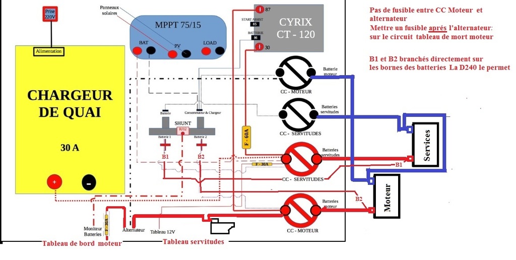 Conseil branchement électrique et coupe circuit tableau de bord