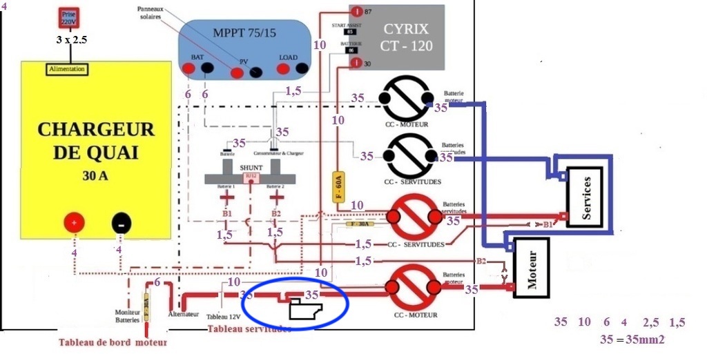 Circuit Electrique Schema Branchement Cablage -  Contacteur, Câblage  électrique de base, Branchement tableau electrique
