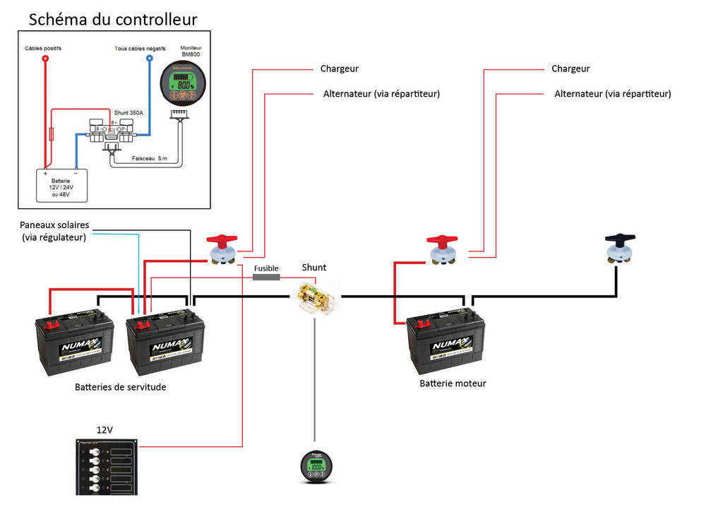 Moniteurs batteries Victron BMV-700 series - permet de calculer la