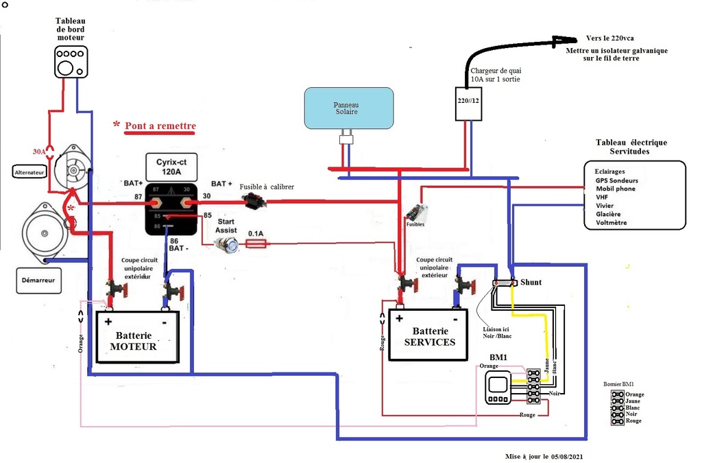 Schéma de connexion batterie sur une installation avec trois WKS EVO