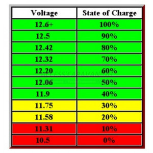 Question demarrage 125 GN - Page 2 61e3cae439819f65468c72d5