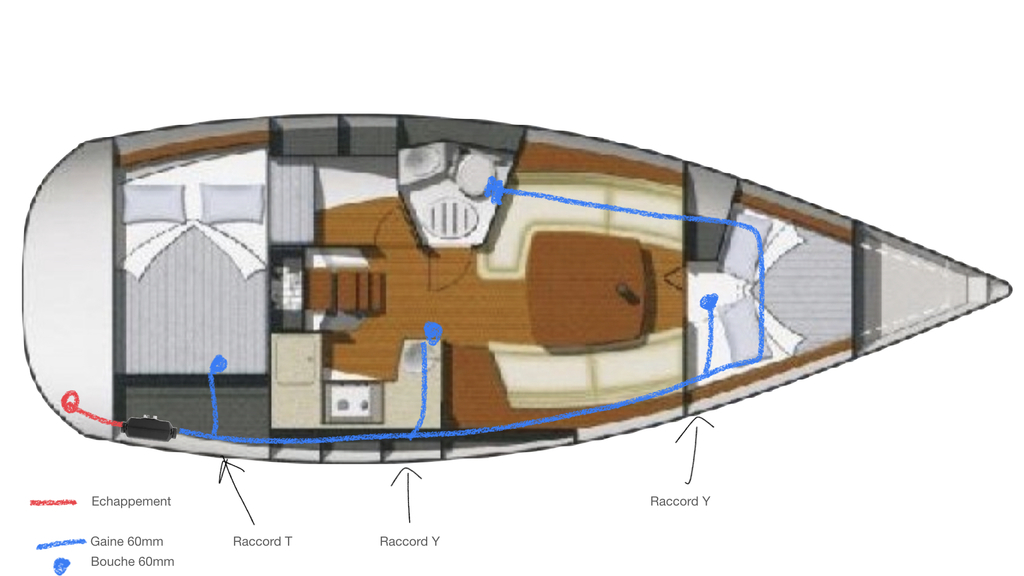 Chauffage à air pulsé pour bateaux 12v 4D kit marine large - AUTOTERM