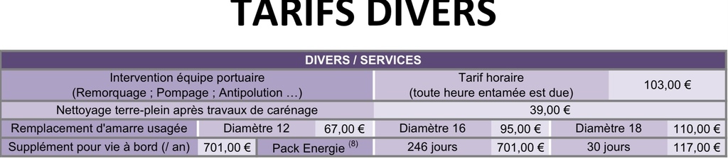 Soldes ManoMano : 2 offres folles pour s'occuper de son jardin